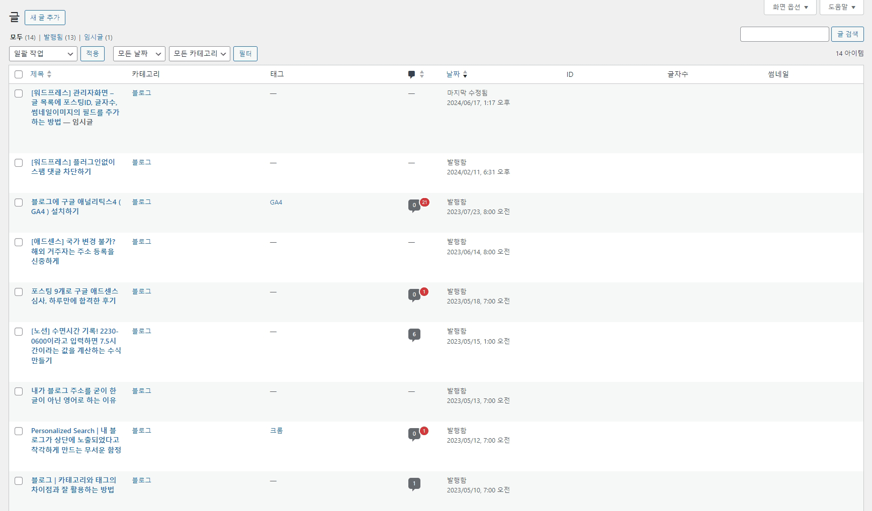 워드프레스 관리자 글 목록에 필드만 추가한 화면