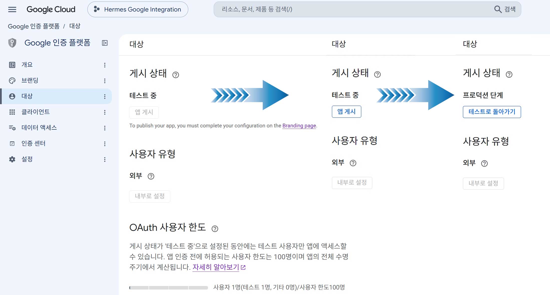 Google 인증 플랫폼 - 대상