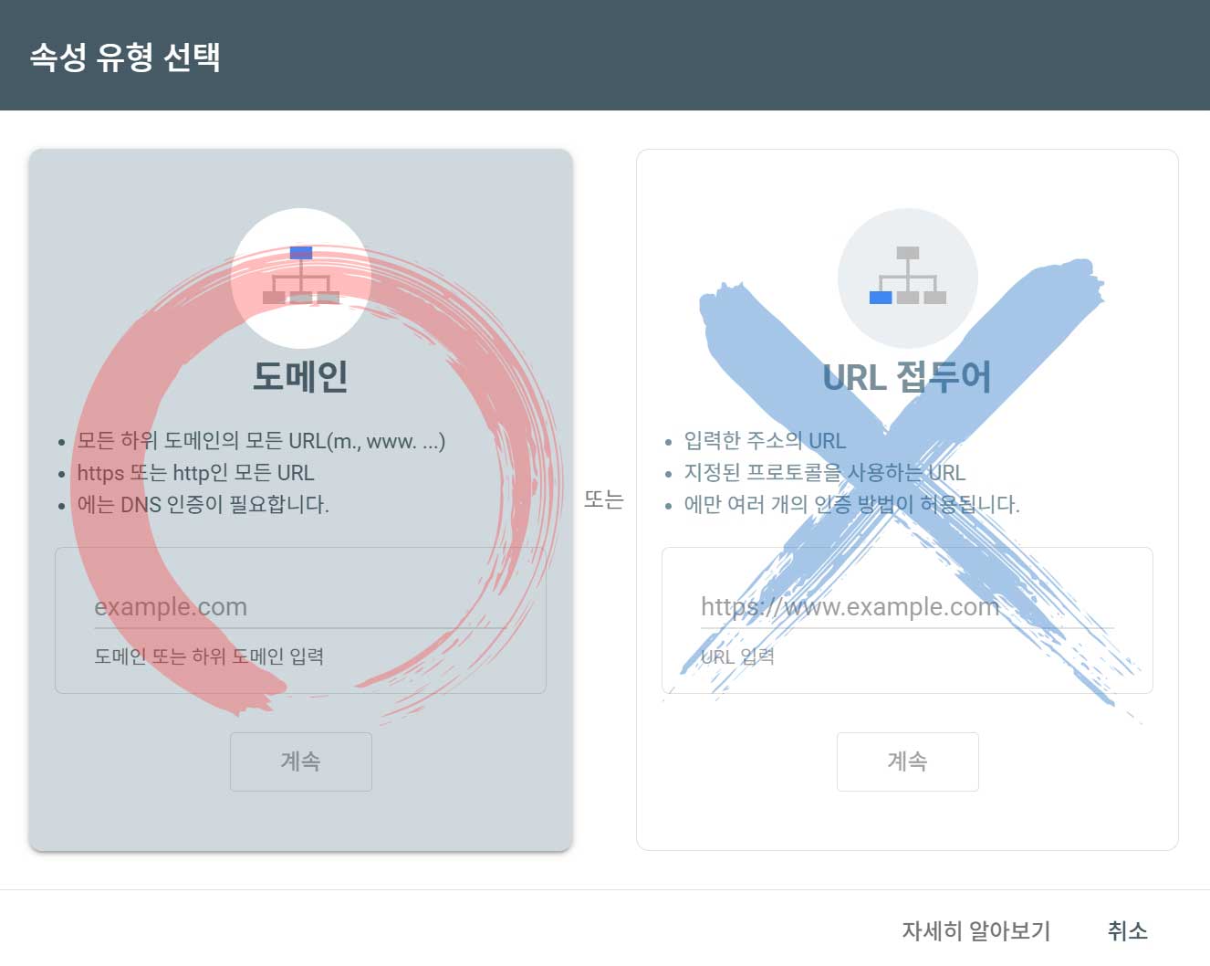 서치 콘솔의 도메인 속성과 URL 접두어 속성